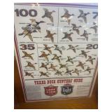Lone Star Beer Duck Hunters Poster