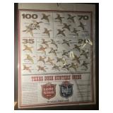 Lone Star Beer Duck hunter Poster