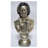 1011	NICKEL PLATED METAL BUST OF BEETHOVEN, APPROXIMATELY 18 IN H
