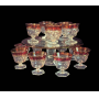 Phase 4.2 Extraordinary Sale Like No Other Online Auction by Caring Transitions - Ends 7/19!