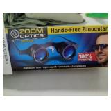 Zoom Optics