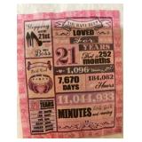 21st Birthday Gifts for Women Throw Blanket