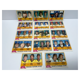 1981 TOPPS FUTURE STARS