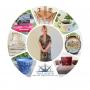 Asian Accents, Fine Furniture, Kitchenware & Workshop Liquidation