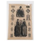 Harper's Bazar, 1888 Print