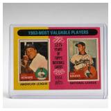 1975 Topps #201 Elston Howard/Sandy Koufax Card