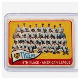1965 Topps Detroit Tigers No. 173