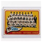 1965 Topps Chicago Cubs Team Card No. 91