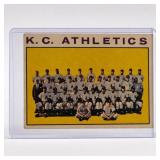 1964 Topps Athletics Team Card No. 151