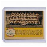 1958 Topps No. 174 K.C. Athletics Checklist