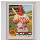1979 Topps Pete Rose Record Breaker #204