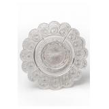 Lot of Pressed-Glass Servingware Top