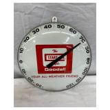 Pam 12-Inch Start-All Good-All Thermometer with Glass Front
