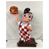 Big Boy Cast Aluminum Statue, 24 Inches Wide, 40 Inches Tall