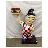 Fiberglass ‘Big Boy’ Statue with Hamburger, 19 x 43 Inches