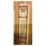 BOWERS BROS. ALBEMARLE THERM. 4X13