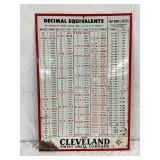 Cleveland Twist Drill Company Decimal Equivalents Metal Sign, 17in x 25in