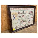 As Ye Sow, So Shall Ye Reap’