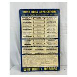 Whitman & Barnes Cardboard Sign, Twist Drill Applications, 18in x 28in