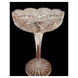 Three Vintage Crystal Decorative Items