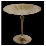 Beautiful Pewter, Plated Silver and More including a Candle Lamp, Heart Dish, Compote and More