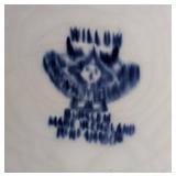 Assorted Blue and White Vintage Asian Dishes