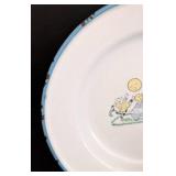 Vintage Kockums Swedish Enamel Children’s Dishes