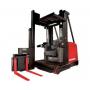 August Industrial Excess Inventory Sale - Forklifts, Generator, Electric Motors & More