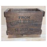 Vintage G. Cramer dry plate Company Wooden Crate