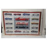 Framed Mustang Milestones Poster Approx 24x36