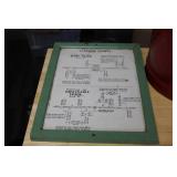 Large Great Northern Collection Railroad Dishes, paper Collectibles prints, maps and more