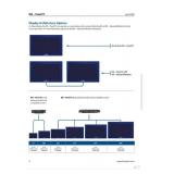 10" Panel PC. Emerson. Rxi Series. Product Code: IC758CSWA10PC64