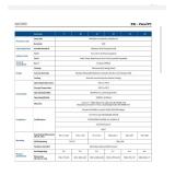 10" Panel PC. Emerson. Rxi Series. Product Code: IC758CSWA10PC64