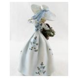 Lefton 3988 Porcelain Lady Figurine with Basket and Blue Flowers