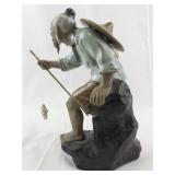 Vintage Shiwan Chinese Mudman Figurine Fisherman with Hat and Pole