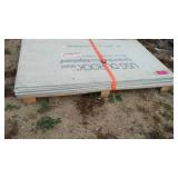 Dura Rock Cement Board (7)