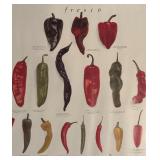 LL - "The Great Chili Poster" Print