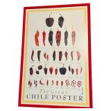 LL - Framed The Great Chile Poster by Mark Miller