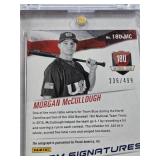 Javier Medina 2015 Panini Elite Extra Edition Status 18/50 Auto, Morgan McCullough 2015 Panini USA Baseball Team Signatures 236/499 Auto, Pedro Leon 2022 Topps Heritage Minor League Auto, Yermin Merce