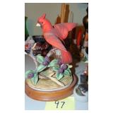 Selection of Bird Decor