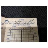 WW2 TOTCO U.S. Army Air Forces Type-A Chronometric Tachometer