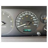 1999 JEEP GRAND CHEROKEE LIMITED *4x4 | 2 Owner | No Accidents* (NO RESERVE)