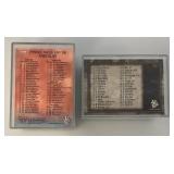 Misc. Unsorted NASCAR Trading Card Sets