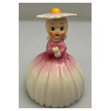 Misc. Vintage Collectible Items Including COCA_ COLA