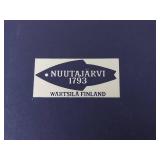 NuutajÃ¤rvi Finnish Flora Glassware Set - Vintage Finnish Design