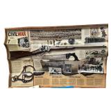 History Events/Civil War Memorabilia