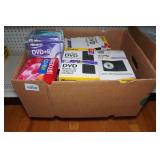 Recordable DVDs
