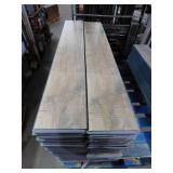 8" x 48" Click Plank Laminate Water Proof Flooring (243 sq.ft)