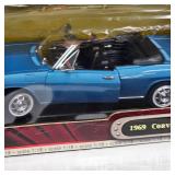 1/18 Covair 1969 Monza