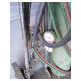 Torch Kit